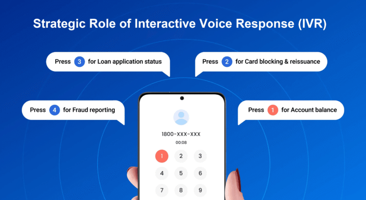 Strategic-Role-of-IVR